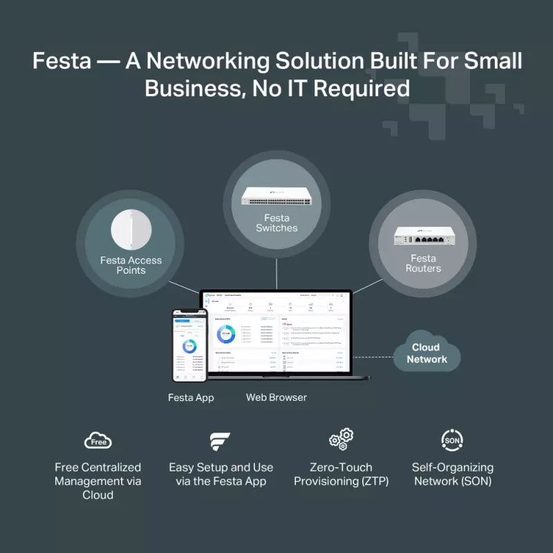 TP-Link Festa FS308G 8 prievadų valdomas L2/L2+ Gigabit Ethernet PoE jungiklis baltas