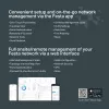 TP-Link Festa FS308G 8 prievadų valdomas L2/L2+ Gigabit Ethernet PoE jungiklis baltas