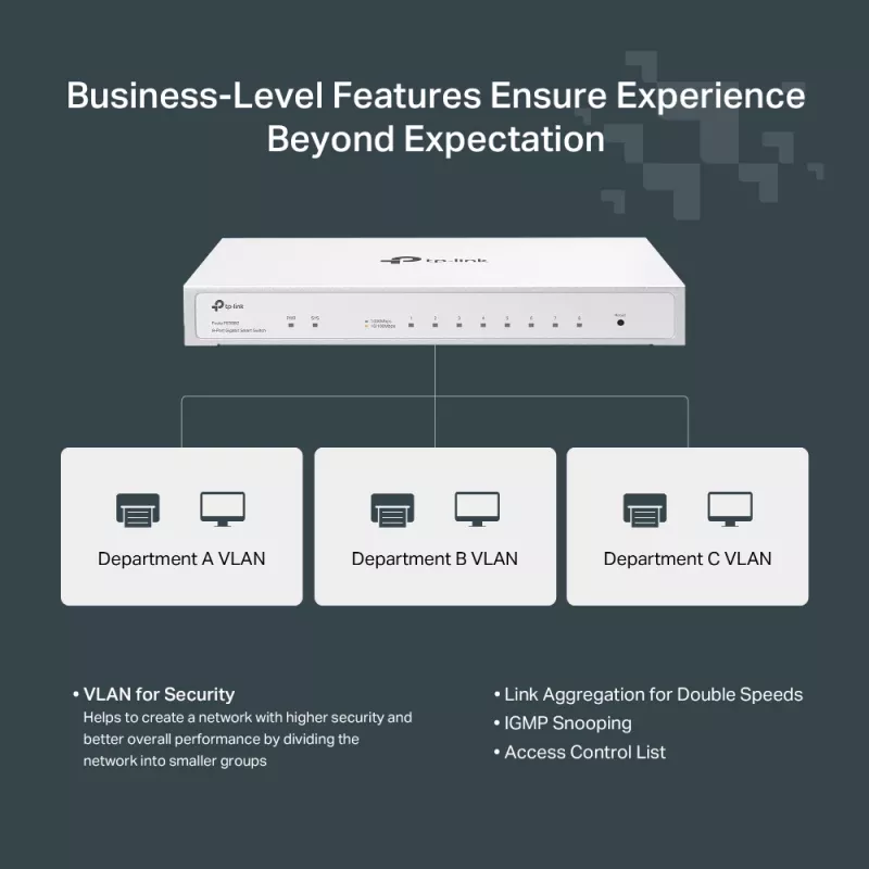 TP-Link Festa FS308G 8 prievadų valdomas L2/L2+ Gigabit Ethernet PoE jungiklis baltas