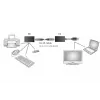 DIGITUS USB 1.1 prailgintuvas per Cat5/5e/6 kabelį iki 45 m