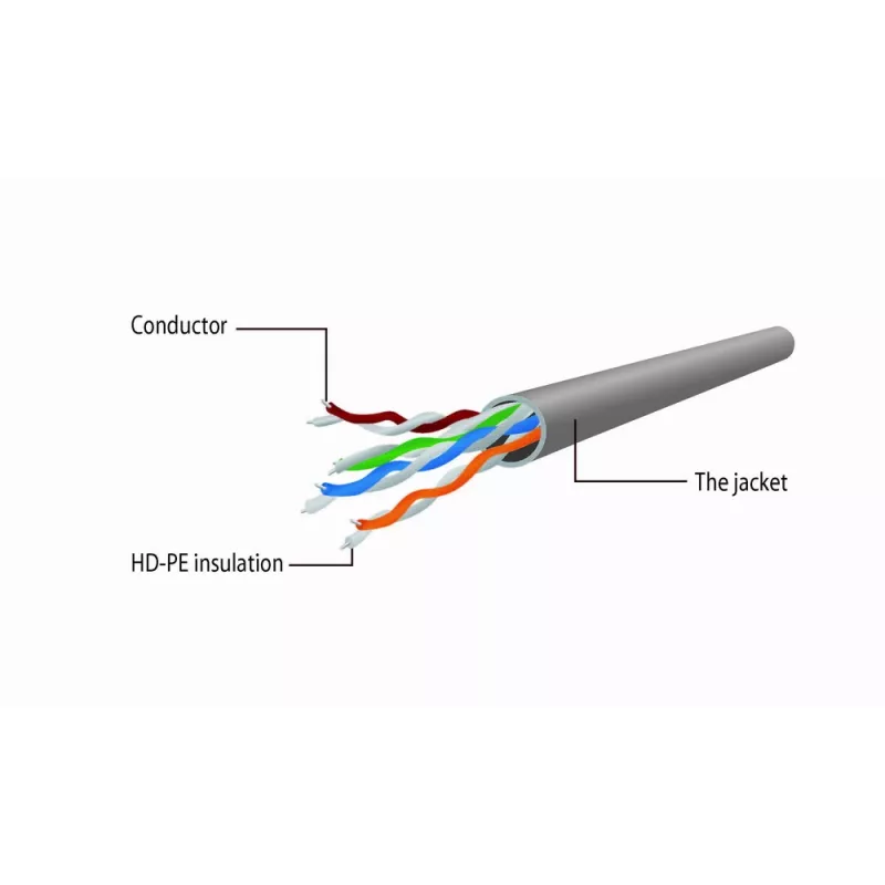 Gembird PP12-15M jungiamasis laidas - Cat5e - UTP - 15 m - pilka