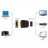 Lyčių keitiklis Gembird A-HDMI-DVI-2
