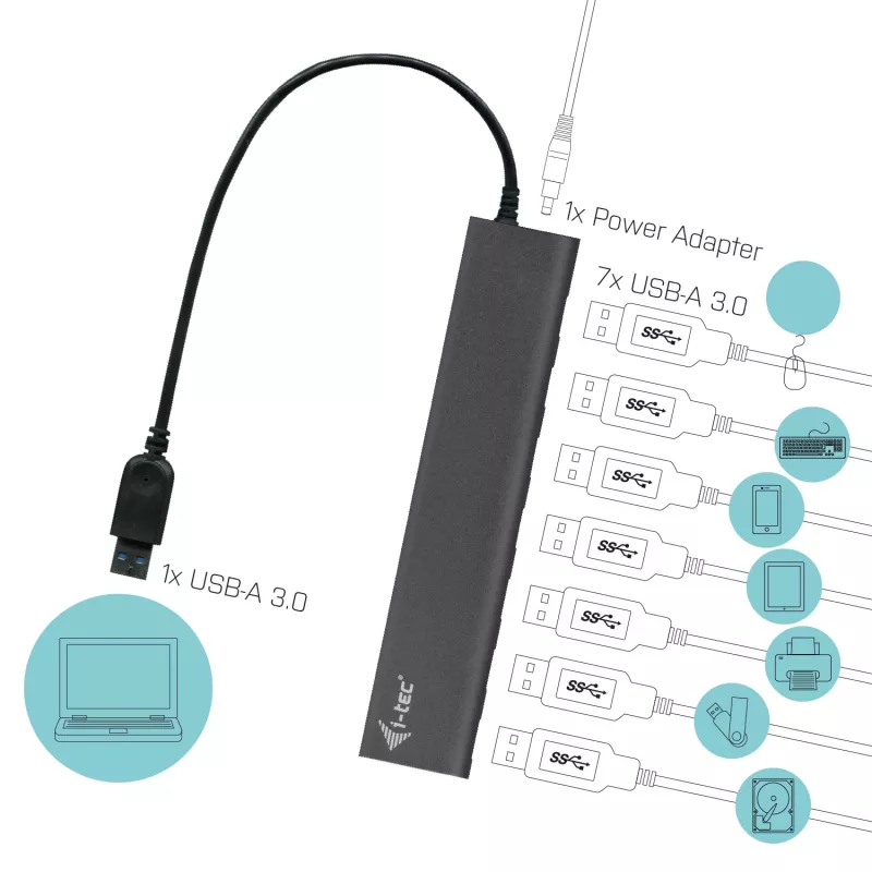 i-tec Metal Superspeed USB 3.0 7 prievadų USB skirstytuvas