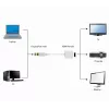 GEMBIRD DisplayPort į HDMI adapterio laidas - Baltas