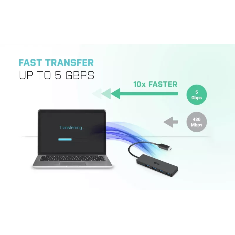 i-tec Advance USB-C Slim Passive HUB 4 Port