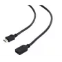 GEMBIRD CC-HDMI4X-0.5M HDMI ilginimo laidas su Ethernet, 50 cm