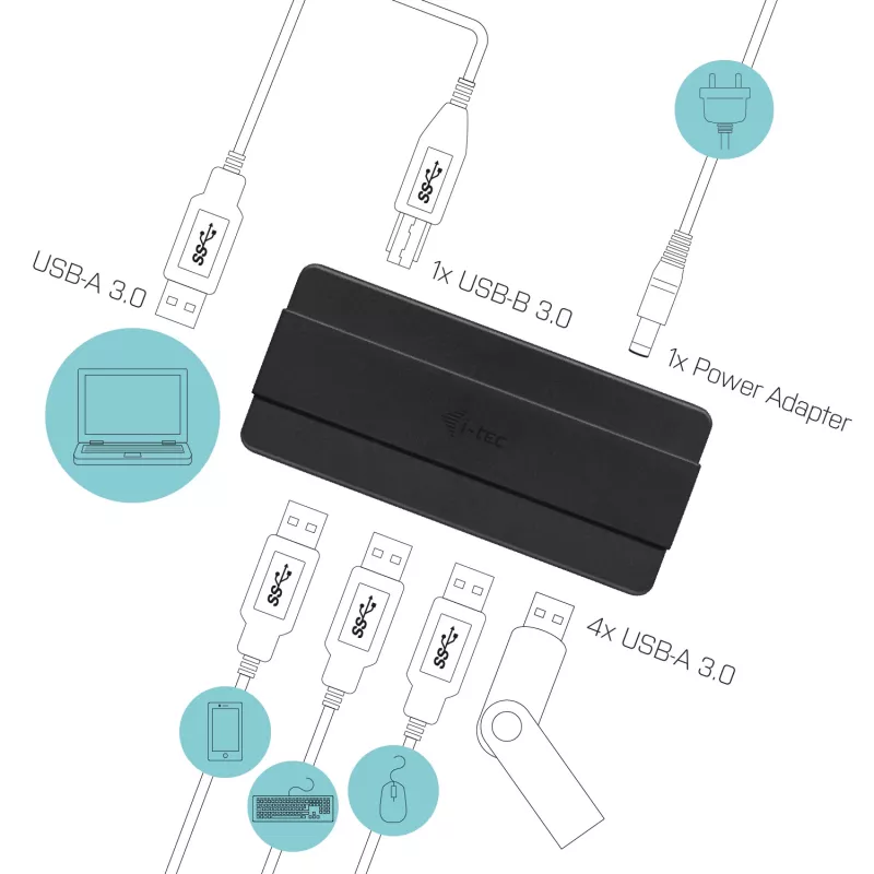 i-tec USB 3.0 įkrovimo šakotuvas 4 prievadai su maitinimo adapteriu USB 3.2 Gen 1 Type-B