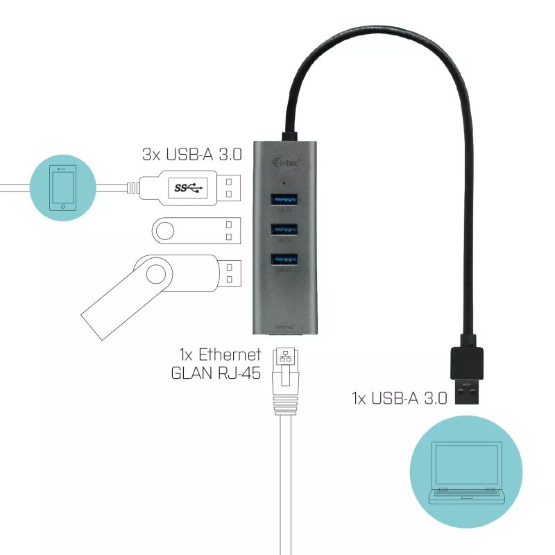 i-tec Metal USB 3.0 HUB 3 prievadai + Gigabit Ethernet adapteris
