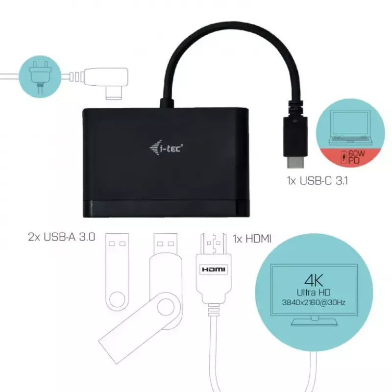 USB-C į HDMI kelioninis adapteris ITEC i-tec USB C HDMI Travel Adapter PD/Data — juodas