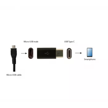GEMBIRD USB 2.0 Type-C į MicroUSB adapteris (CM/MicroUSB-F), juodas