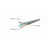 Gembird Patch Cable CAT6 UTP 25 cm