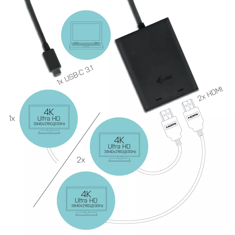 i-tec USB-C 3.1 Dvigubas 4K HDMI vaizdo adapteris, 3.2 Gen 1 (3.1 Gen 1), USB Type-C, HDMI išvestis, 3840 x 2160 pikselių