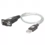 USB į RS232 adapteris Techly IDATA USB-SER-2T, USB-A (vyras) į DB-9 (vyras), 0,45 m, permatomai balta