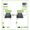 Techly EXT-E70I HDMI prailgintuvas per Cat.5E/6/6A/7 iki 60 m su automatiniu reguliavimu