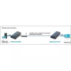 Techly HDMI stiprintuvas / skirstytuvas per IP tinklą IDATA EXTIP-373