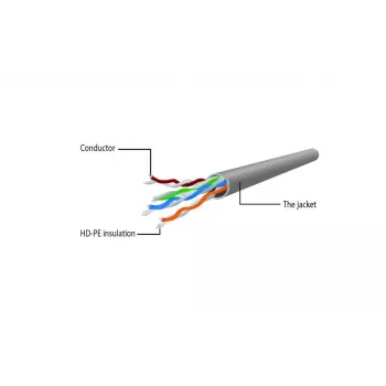 Gembird jungiamasis kabelis CAT6 UTP 10m pilkas
