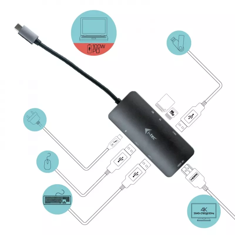Docking Station i-tec Metal USB-C Nano Dock 4K HDMI + Power Delivery 100 W