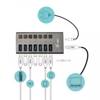 i-tec USB 3.0 įkrovimo stotelė 7 prievadai + 36 W maitinimo adapteris