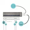 i-tec USB 3.0 įkrovimo HUB 16 prievadų + 90 W maitinimo adapteris