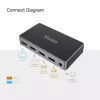 HDMI jungiklis UNITEK V1111A