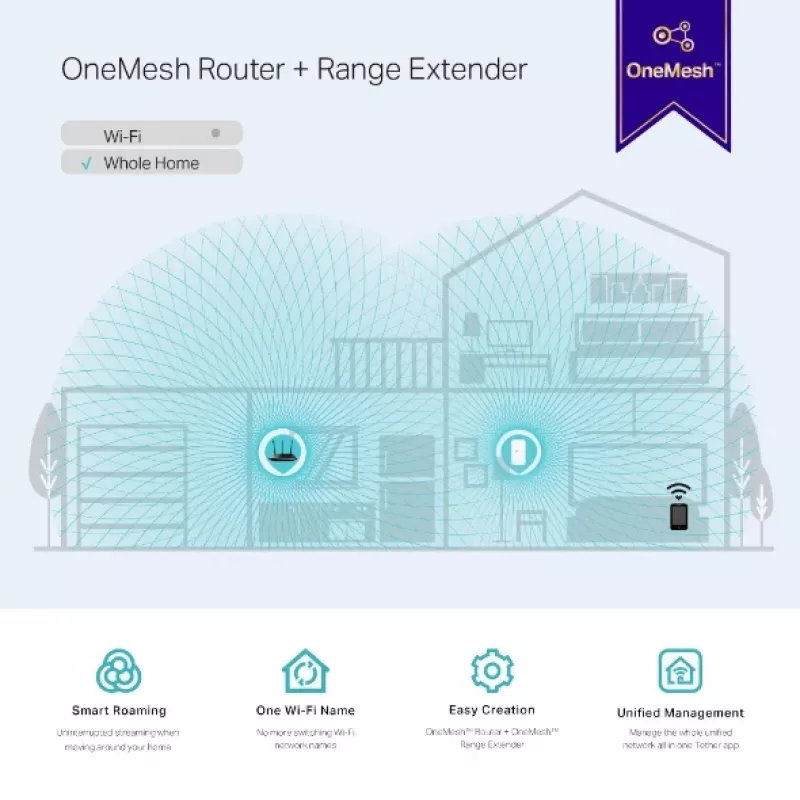 TP-Link RE300 AC1200 belaidis WiFi stiprintuvas su Mesh technologija