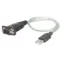 USB-A į Serial konverterio kabelis Manhattan 205146
