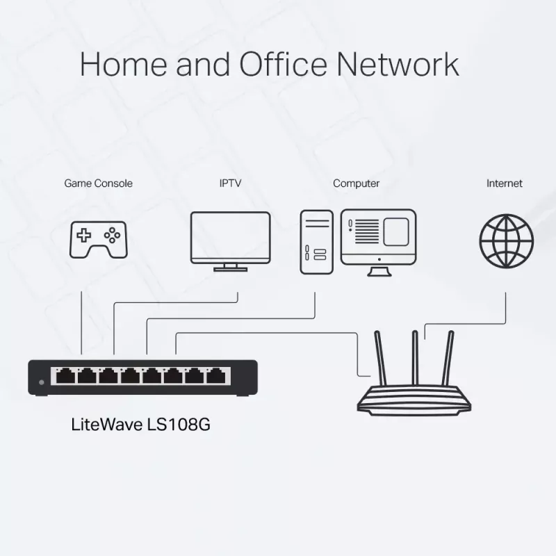 TP-Link 8 prievadų 10/100/1000Mbps darbalaukio tinklo jungiklis