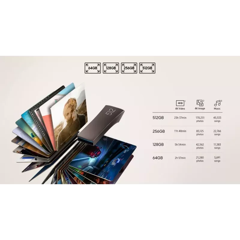 Samsung MUF-64BE USB atmintukas 64 GB USB Type-A 3.2 Gen 1 (3.1 Gen 1) Pilka