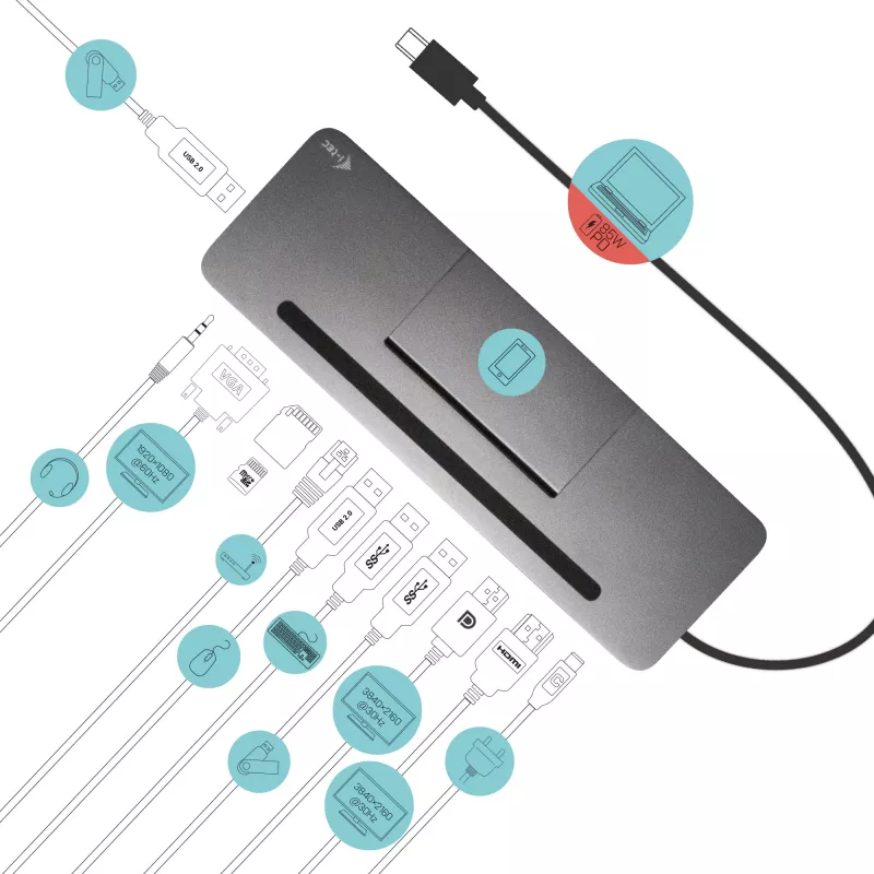 i-tec Metal USB-C ergonomiškas 3x ekrano 4K dokų stotelė su 85 W galios tiekimu
