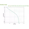 APC BVX700LI nepertraukiamo maitinimo šaltinis (UPS) Linijinis-interaktyvus 0.7 kVA 360 W 4 AC lizdai