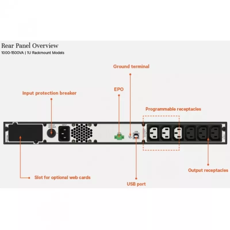 Vertiv Liebert Edge nepertraukiamo maitinimo šaltinis (UPS) - 1000VA 900W 230V 1U Line Interactive AVR montuojamas į stelažą | 0.9 PF