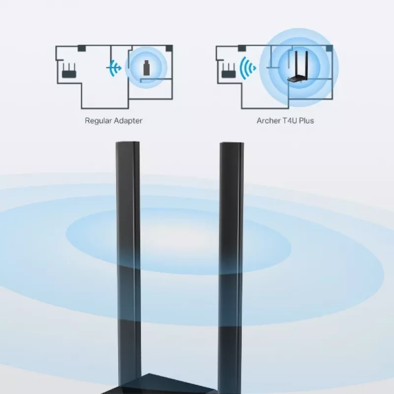 Belaidis adapteris TP-Link Archer T4U Plus dviejų juostų Wi-Fi 5