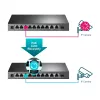 Valdomas jungiklis TP-Link TL-SG1210MPE 10 prievadų Gigabit su 8 PoE+ prievadais