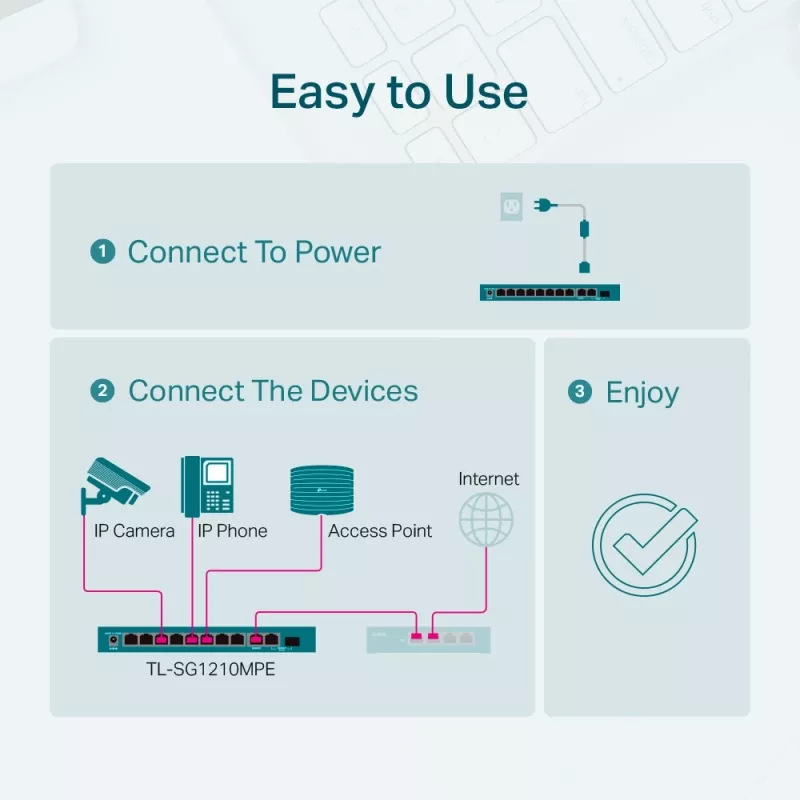 Valdomas jungiklis TP-Link TL-SG1210MPE 10 prievadų Gigabit su 8 PoE+ prievadais