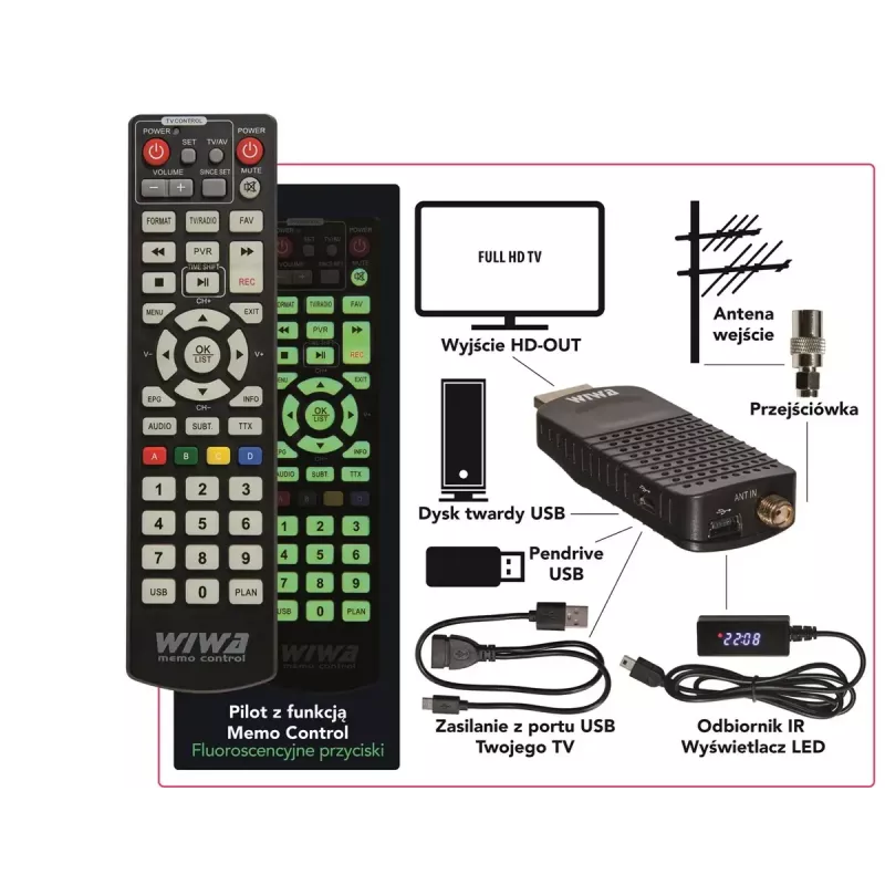 DVB-T/DVB-T2 imtuvas WIWA H.265 MINI — H.265 HD skaitmeninis antžeminis taimeris, Full HD, HDMI, USB, 5V/1,5A