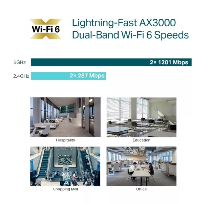 TP-Link Omada AX3000 belaidis prieigos taškas WiFi 6, montuojamas ant lubų, 2.4 GHz, 5 GHz, 2976 Mbit/s