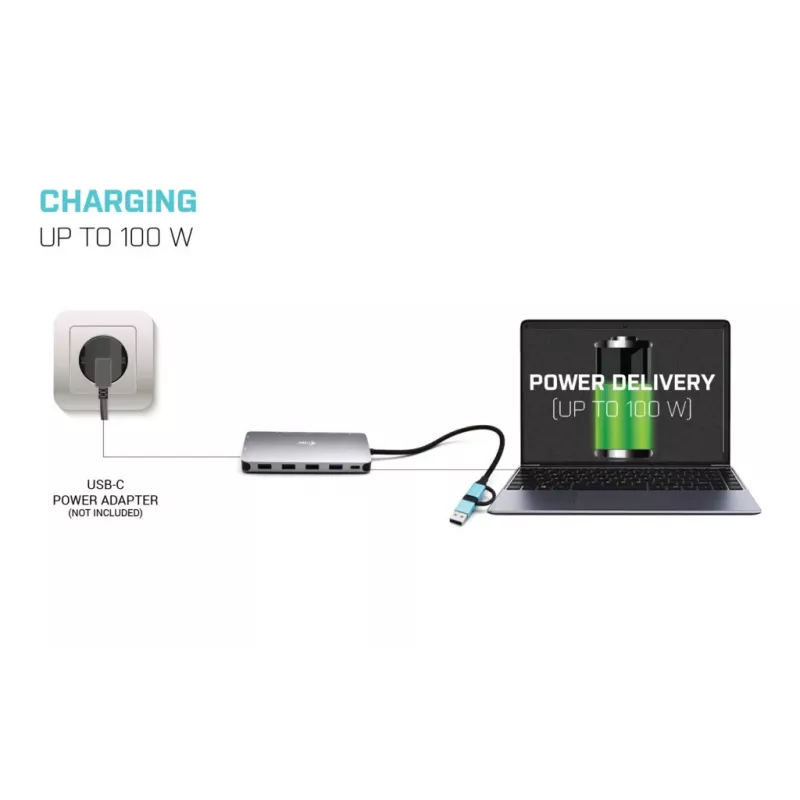 i-tec USB 3.0 USB-C/Thunderbolt 3x Ekranų Metal Nano Dock su LAN ir 100 W įkrovimu