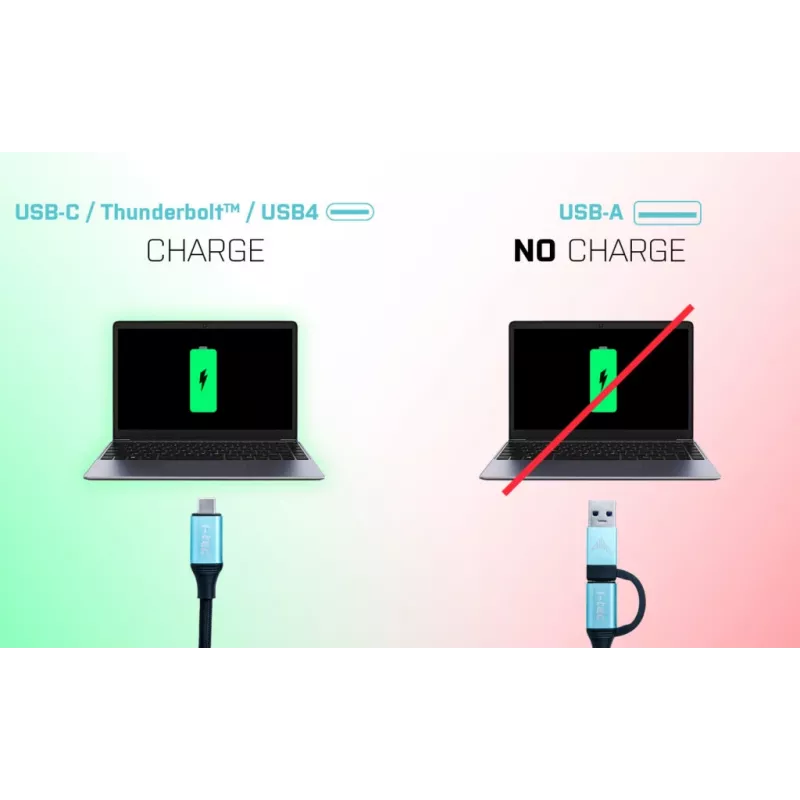 i-tec USB 3.0 USB-C/Thunderbolt 3x Ekranų Metal Nano Dock su LAN ir 100 W įkrovimu