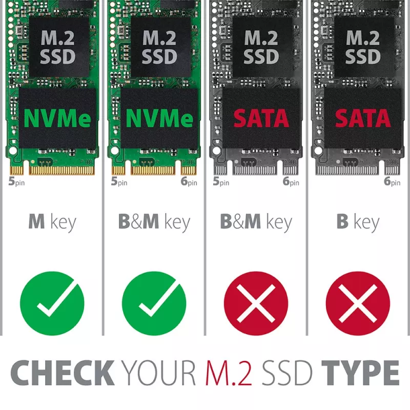 Axagon EEM2-GTR išorinis USB-C 3.2 Gen 2 metalinis dėklas M.2 NVMe SSD diskams