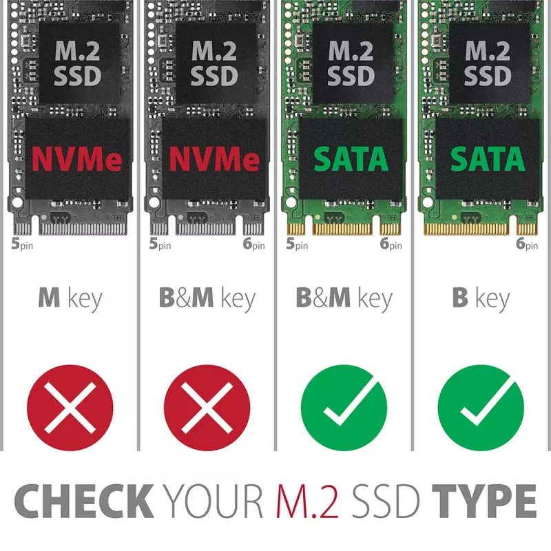 Išorinis SSD dėklas Axagon EEM2-SBC USB-C 3.2 Gen 2 Juodas M.2