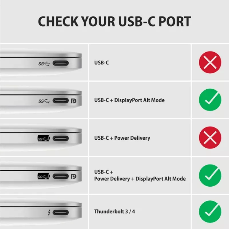 Axagon RVC-DPC USB-C į DisplayPort laidas 1,8 m 4K/60Hz