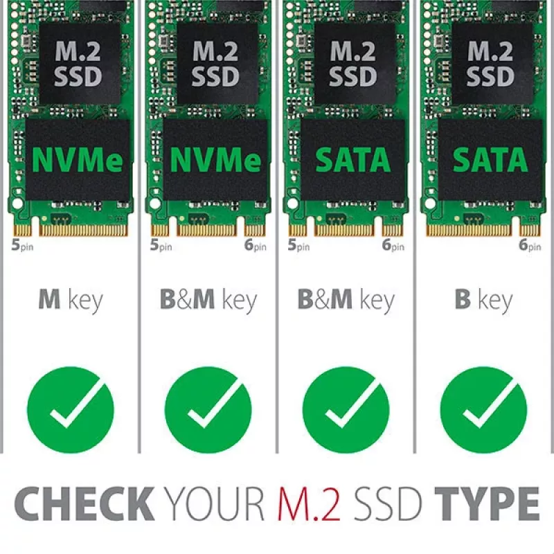Axagon PCEM2-DC PCIe x4 – M.2 NVMe M-rakto + SATA B-rakto lizdo adapteris su aušinimu, SP & LP
