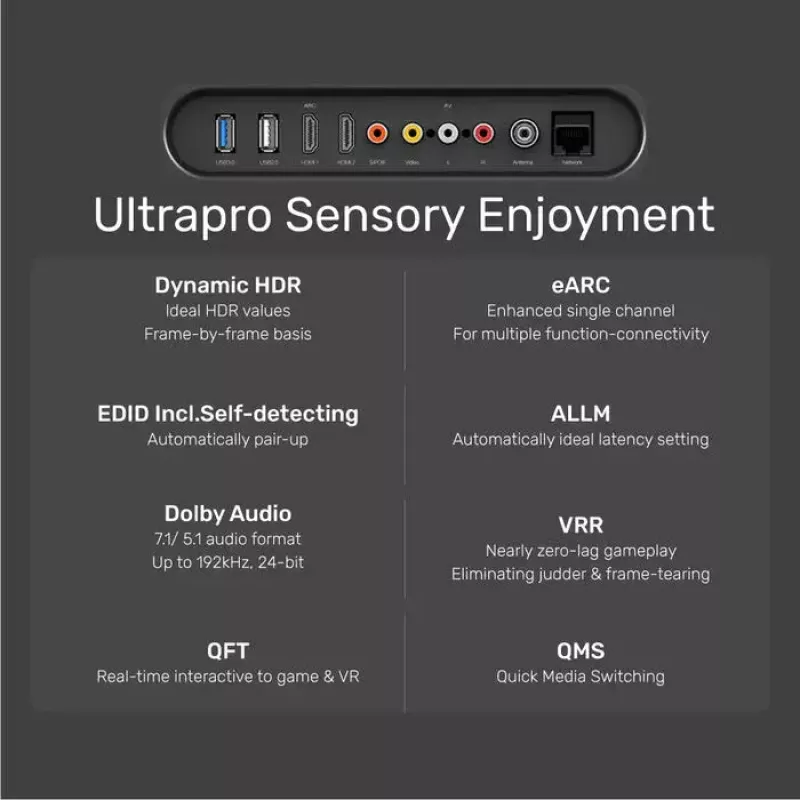HDMI kabelis Unitek C140W 5 m — HDMI A tipo į A tipą, HDMI 2.1, 48 Gbit/s, 120 Hz, juodas