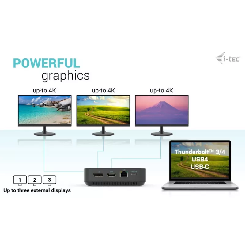 i-tec USB-C HDMI Dual DP dokų stotelė su Power Delivery 100 W ir universaliu 100 W įkrovikliu