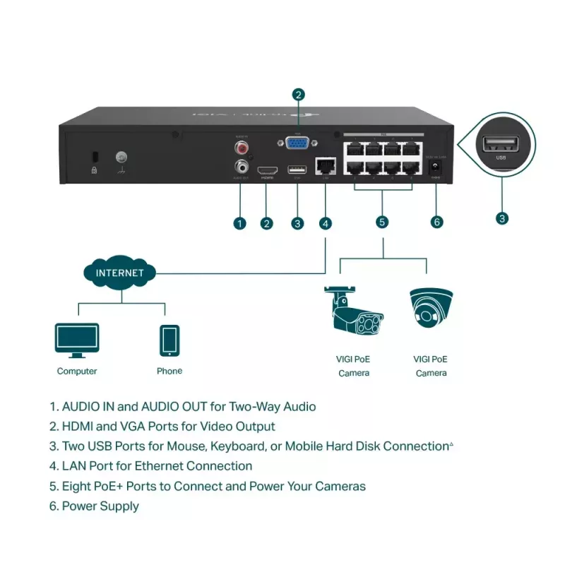 TP-Link VIGI 8 kanalų PoE+ tinklo vaizdo registratorius