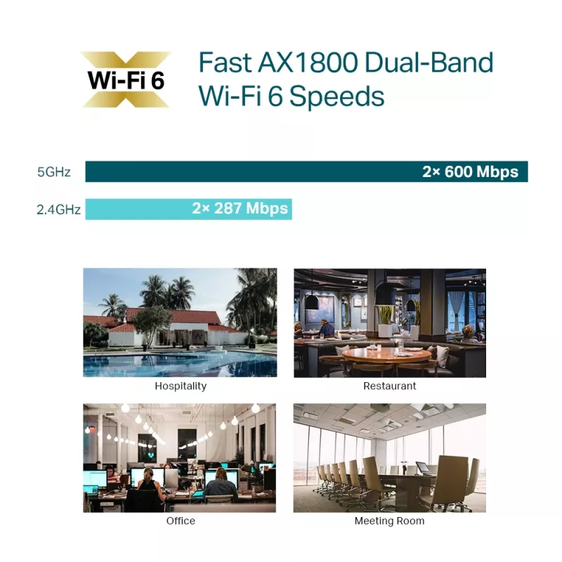 TP-Link Omada AX1800 belaidis prieigos taškas WiFi 6 luboms, 2,4 GHz, 5 GHz, 1775 Mbit/s