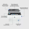 HP LaserJet Pro MFP 3102fdn spausdintuvas, lazerinis, nespalvotas, 1200 x 1200 DPI, A4, tiesioginis spausdinimas, baltas