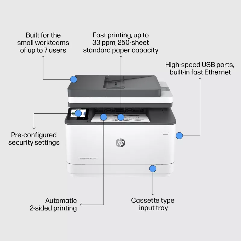 HP LaserJet Pro MFP 3102fdn spausdintuvas, lazerinis, nespalvotas, 1200 x 1200 DPI, A4, tiesioginis spausdinimas, baltas
