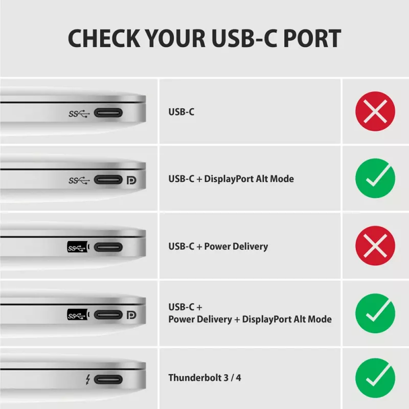 Axagon RVC-HI2MC USB-C į HDMI 2.0a laidas 1,8 m, 4K/60Hz HDR10