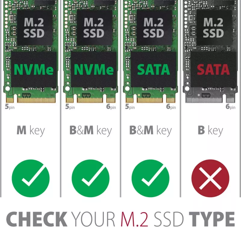Axagon EEM2-SB2 išorinis USB-C 3.2 Gen 2 metalinis dėklas M.2 NVMe ir SATA SSD diskams, be varžtų